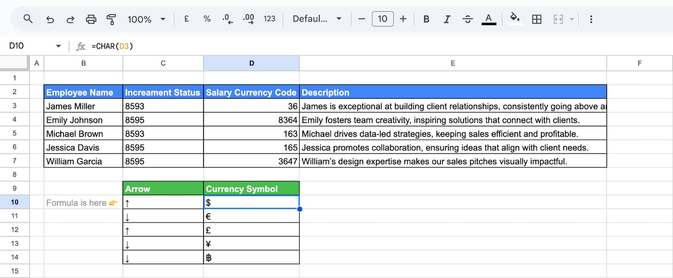 More examples of using the CHAR function in Google Sheets to add various characters. i-border