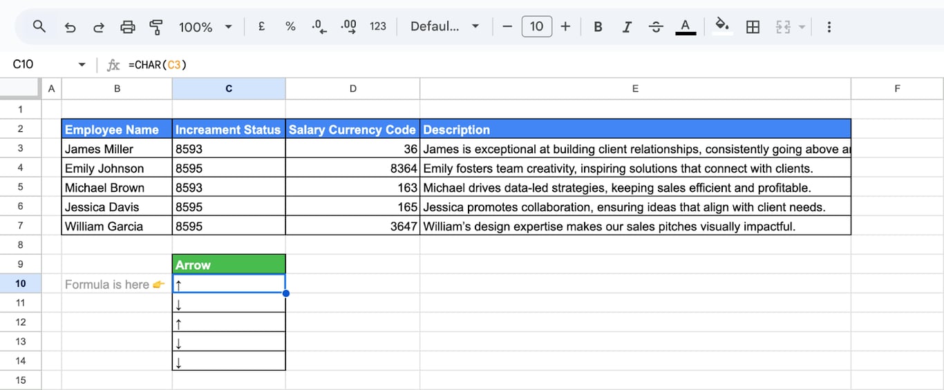 Combining different uses of the CHAR function in Google Sheets to insert special characters. i-border