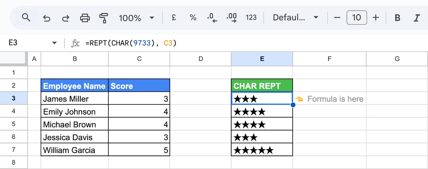 Creating a star rating system in Google Sheets using the CHAR function along with the REPT function. i-border