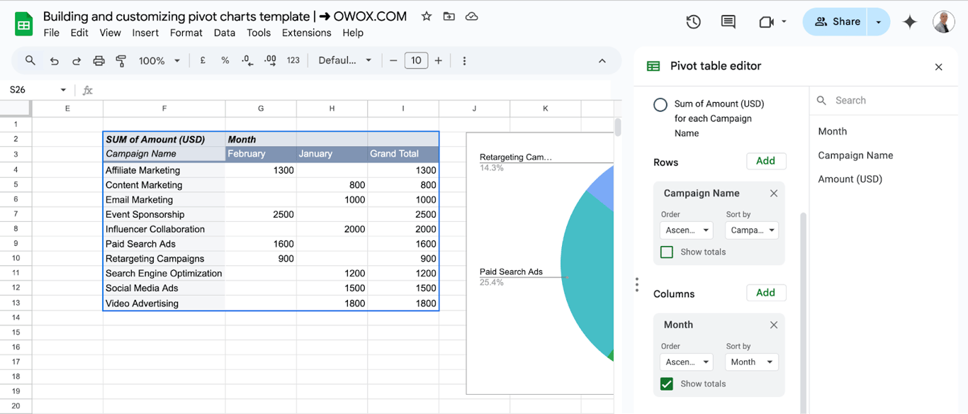 Finalizing the Pivot Chart customization in Google Sheets for clearer data presentation. i-border