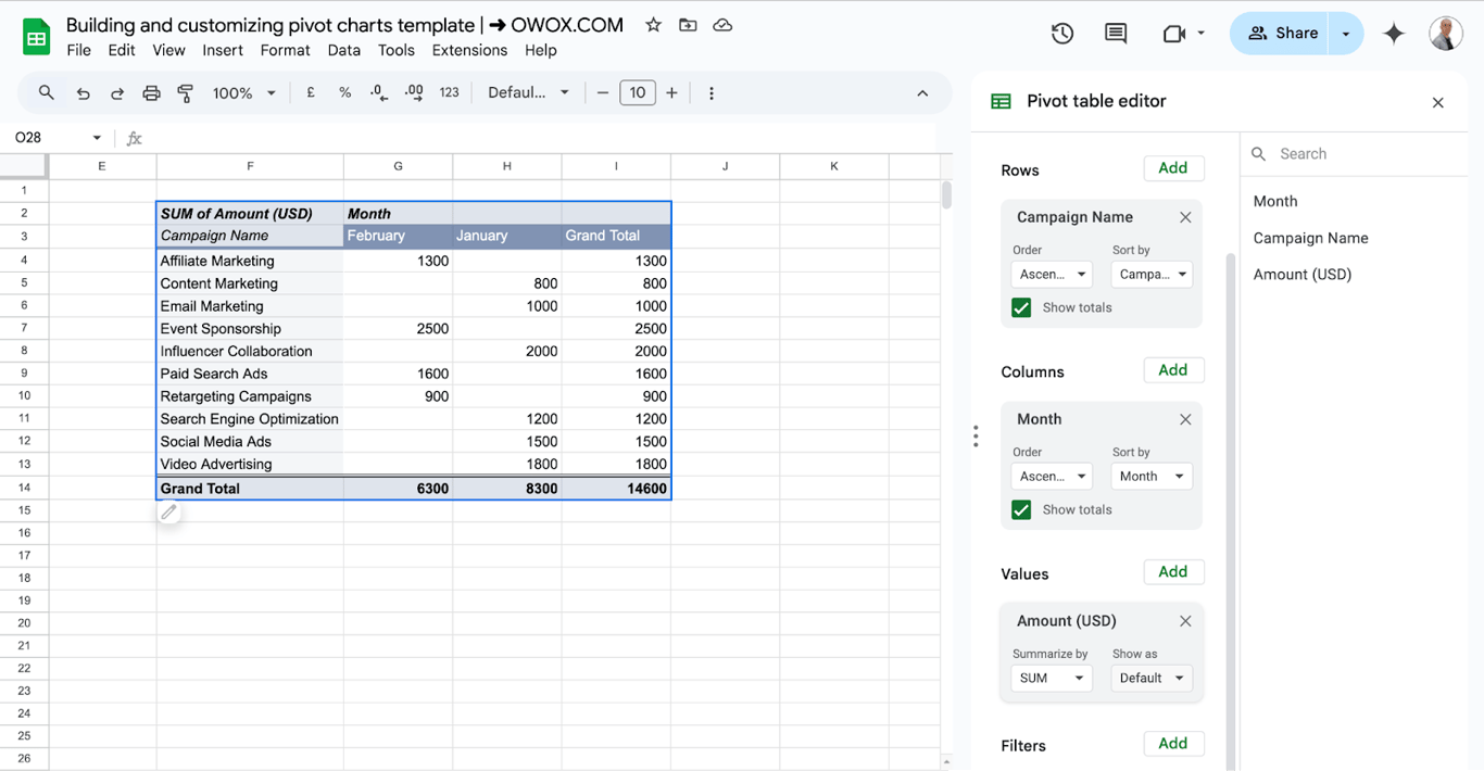 Adding values to a Pivot Table in Google Sheets to update the Pivot Chart. i-border