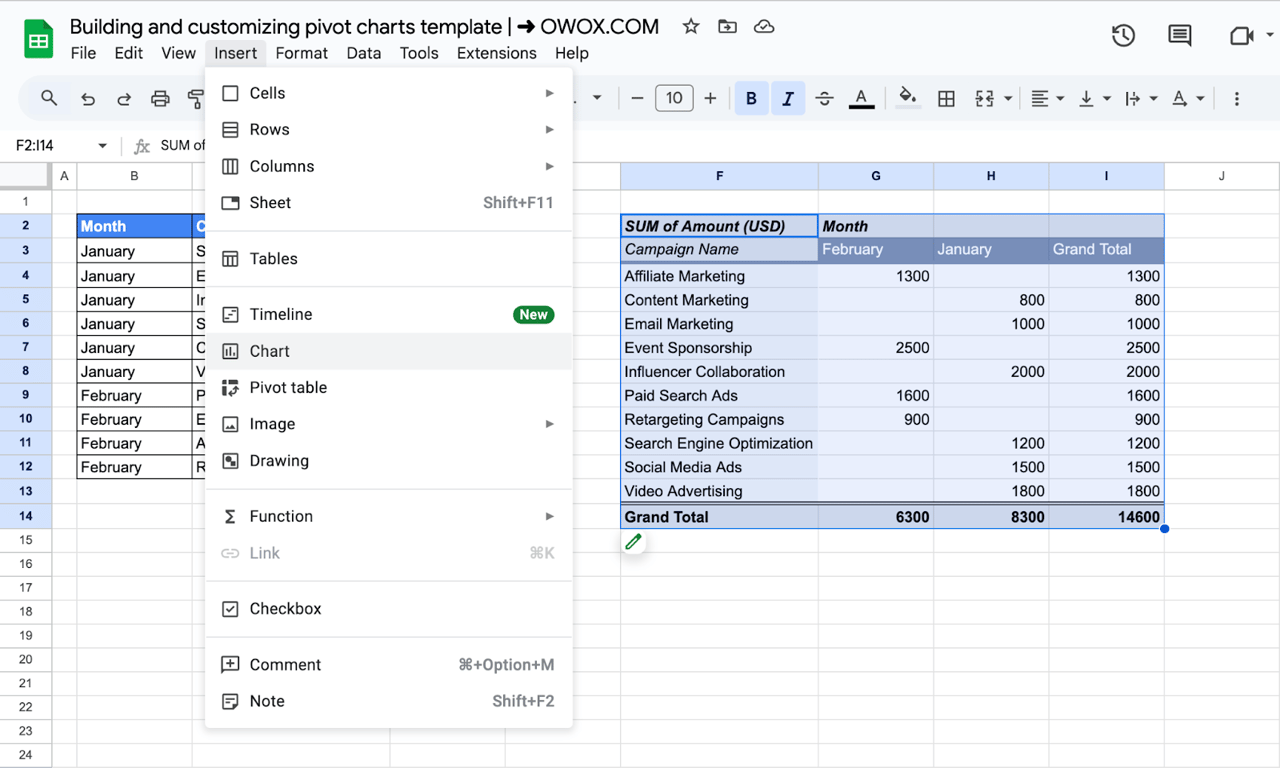 Inserting a Pivot Chart in Google Sheets to visualize summarized data. i-border