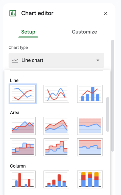 Selecting the best chart type for Pivot Charts in Google Sheets to match data visualization needs. i-border