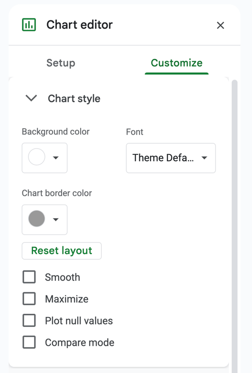 Customizing the appearance of a Pivot Chart in Google Sheets, including colors and layout. i-border