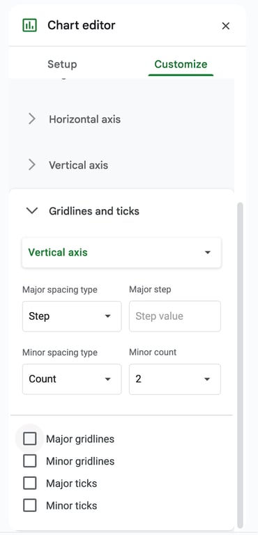 Adding or adjusting gridlines and tick marks in Google Sheets for better readability in Pivot Charts. i-border