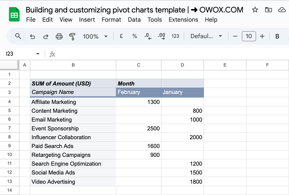 Making a copy of a Pivot Table in Google Sheets to use for a new Pivot Chart. i-border