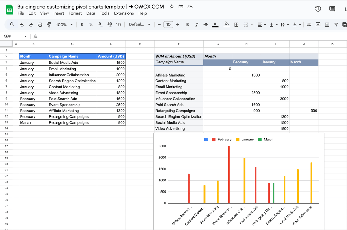 Refining a Pivot Chart in Google Sheets by choosing relevant data fields. i-border