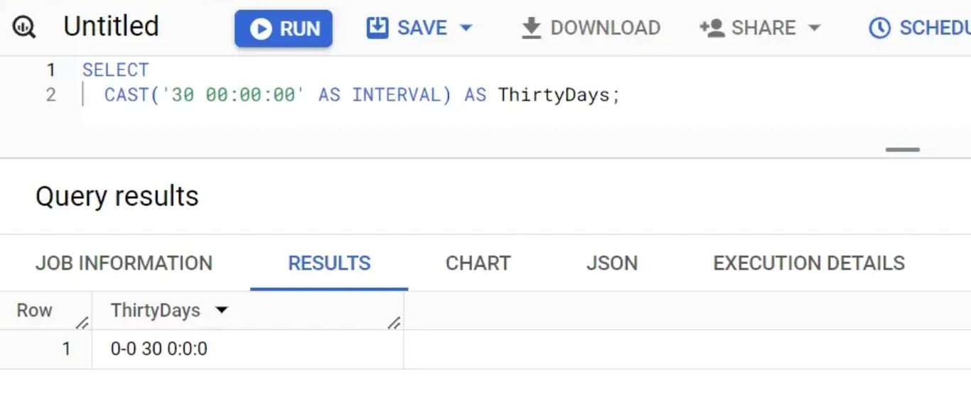 Using CAST with INTERVAL data type for handling time intervals in BigQuery.
