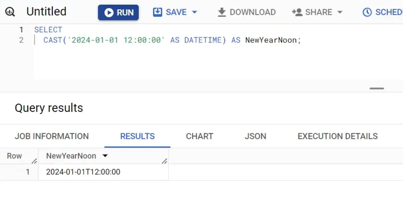 Casting data into DATETIME format for precise date and time handling in BigQuery.