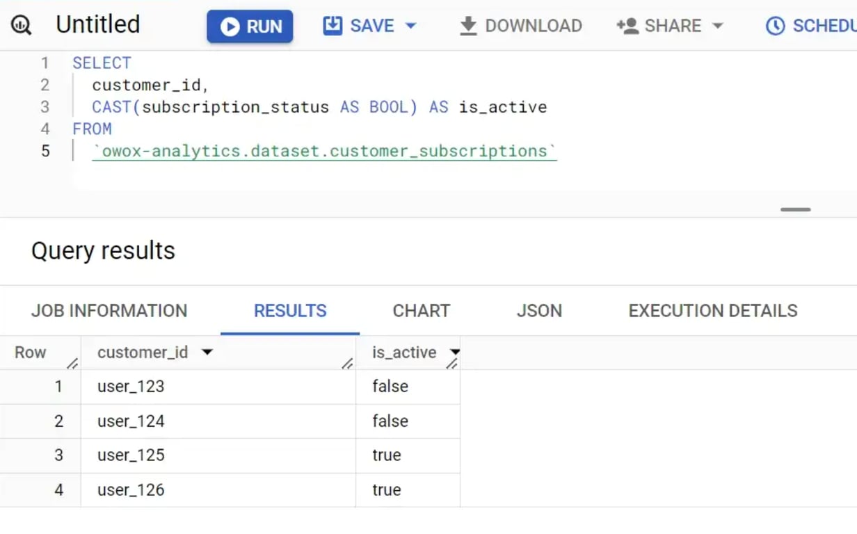 Converting data to a BOOLEAN data type using CAST in BigQuery for logical operations. i-shadow