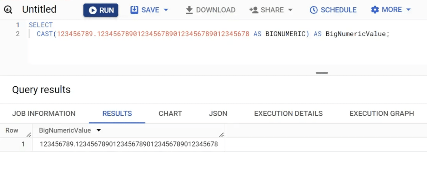 Using CAST to convert a value to the BIGNUMERIC data type in BigQuery. i-shadow