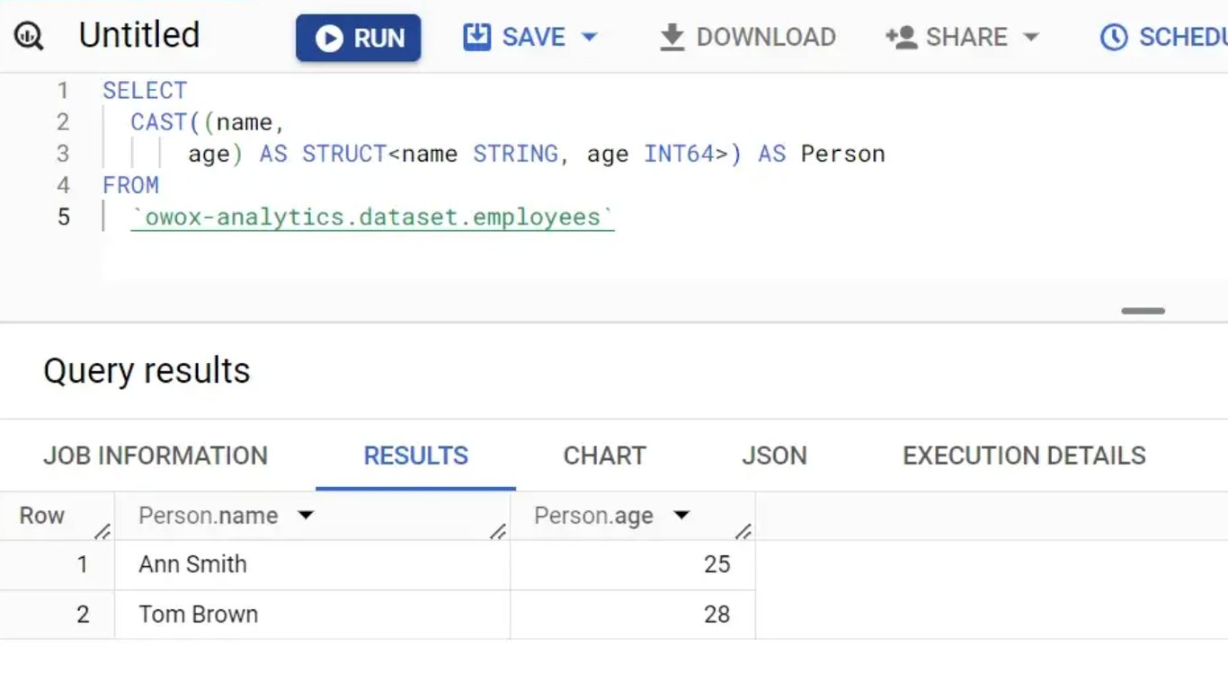 Using CAST to handle complex STRUCT data types in BigQuery.