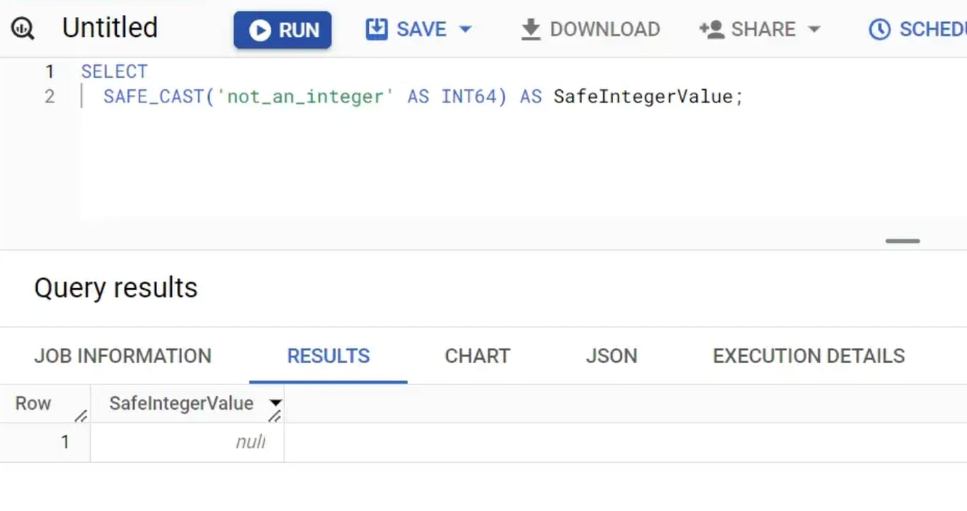 Applying SAFE_CAST to prevent runtime errors during data type conversions in BigQuery.