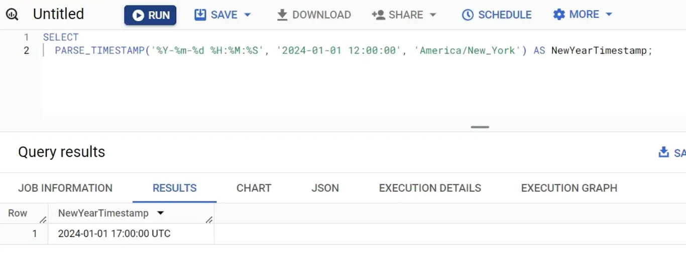 Parsing strings into TIMESTAMP format for temporal data handling in BigQuery.