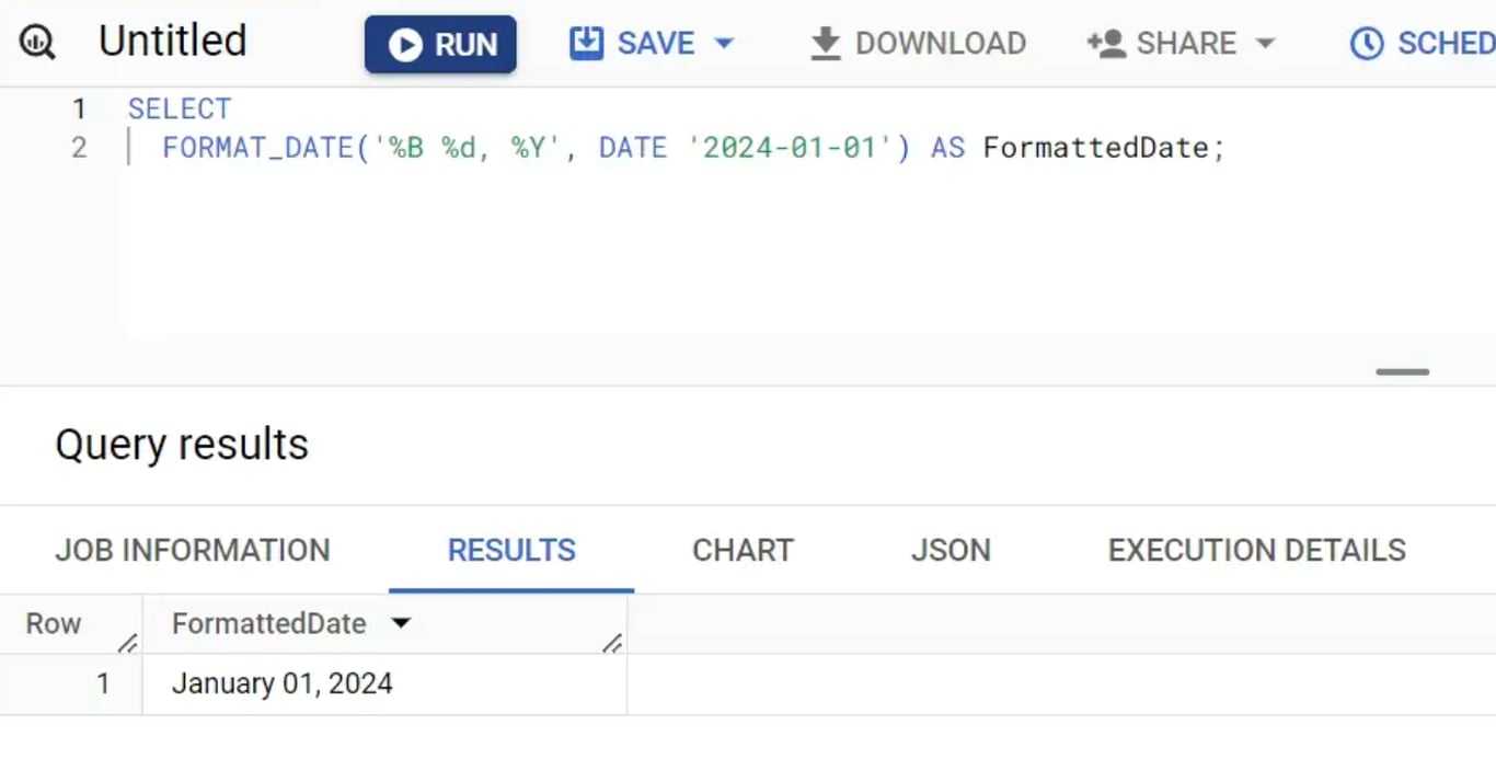 Formatting DATE values for presentation in BigQuery.