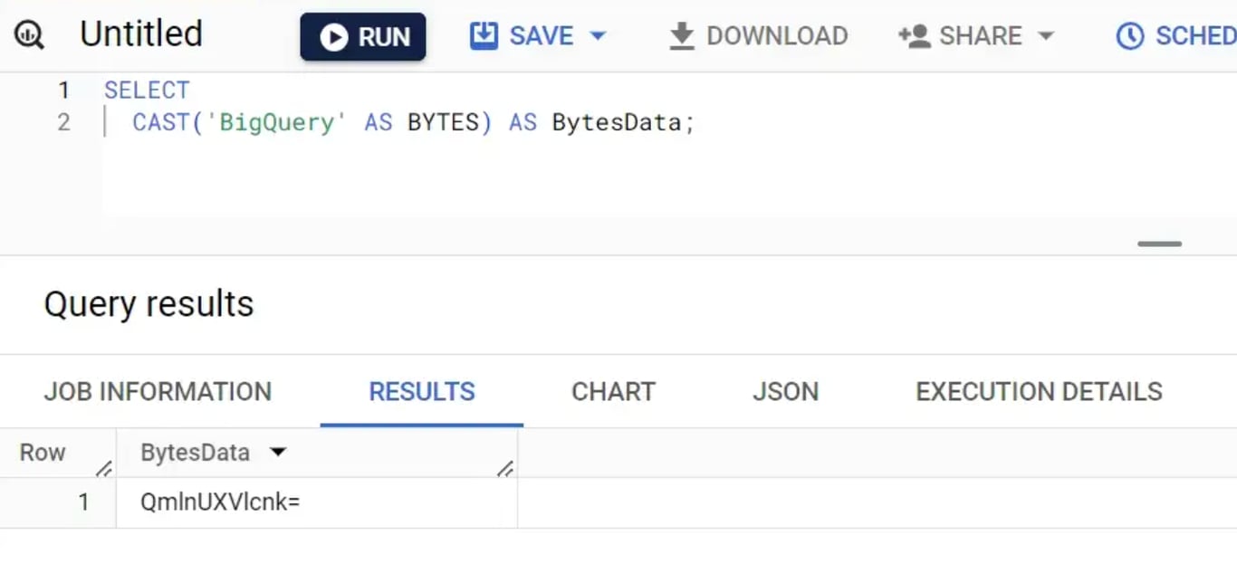 Converting a string into binary format using BYTES for hashing or encryption