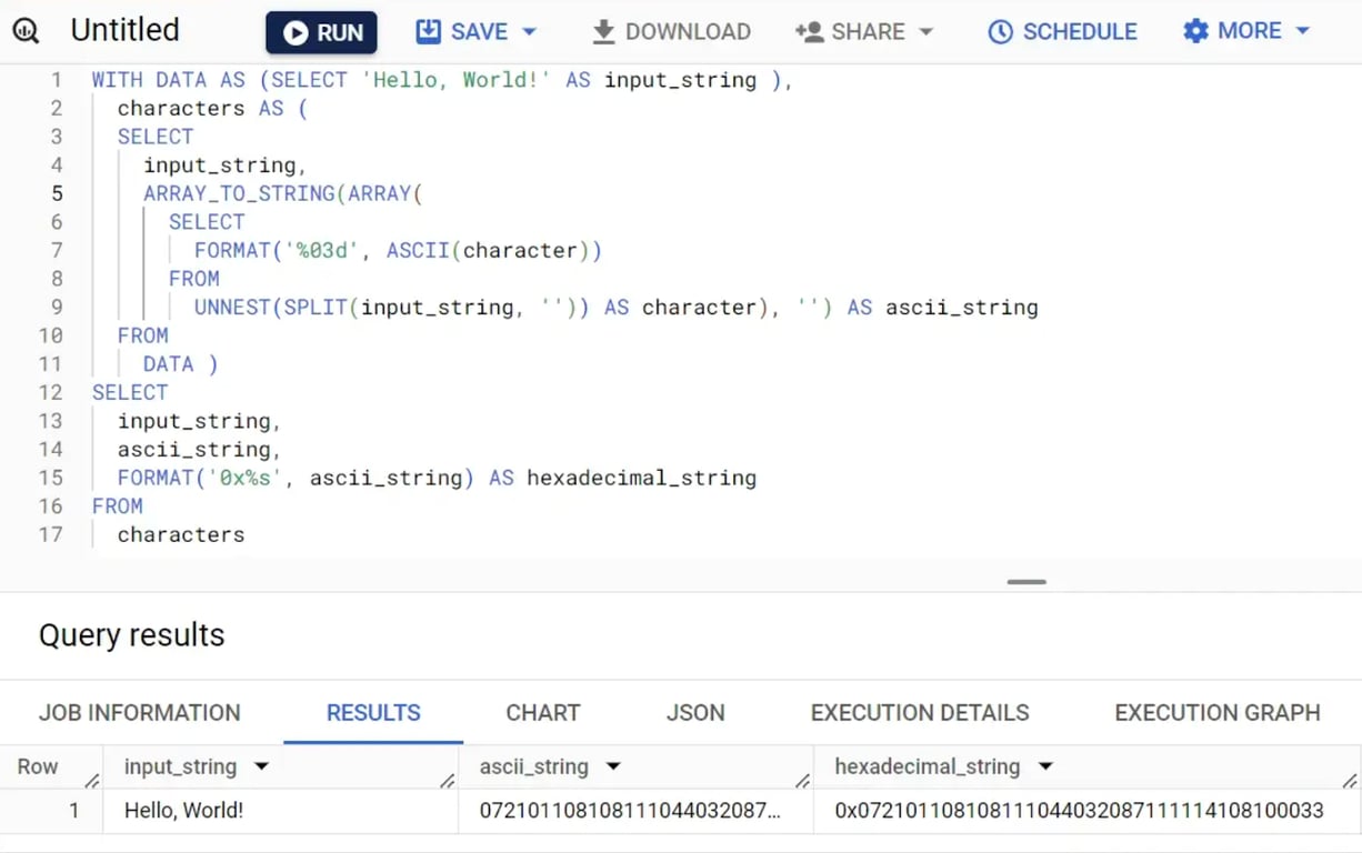 Using FORMAT function to create a hexadecimal representation of text
