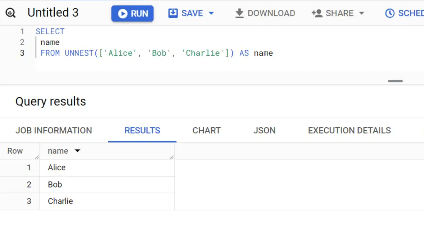 Depicts flattening arrays into individual rows using the UNNEST function for data analysis.