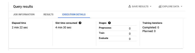 BigQuery ML training progress displayed in the TRAINING tab, showing estimated duration based on model complexity i-shadow