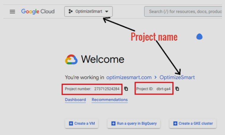 BigQuery Console showing projects under Organization.