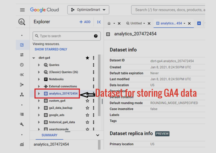 Explorer pane highlighting the GA4 dataset.