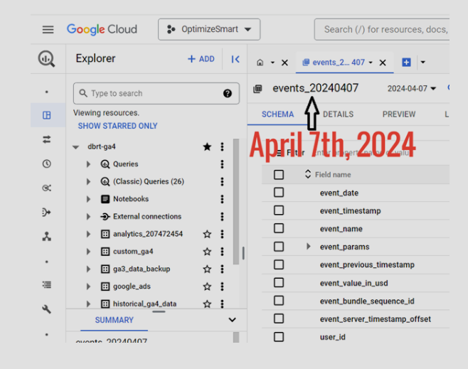 events_’ table naming format in BigQuery following “events_YYYYMMDD,”.