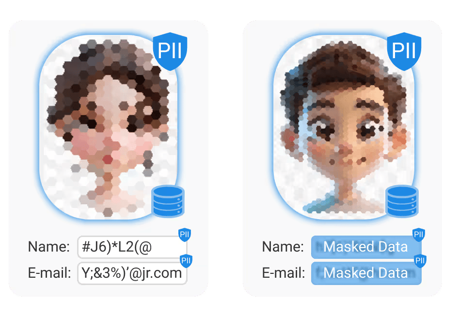 Comparison of original personal identifiable information (PII) data with masked data for secure usage.