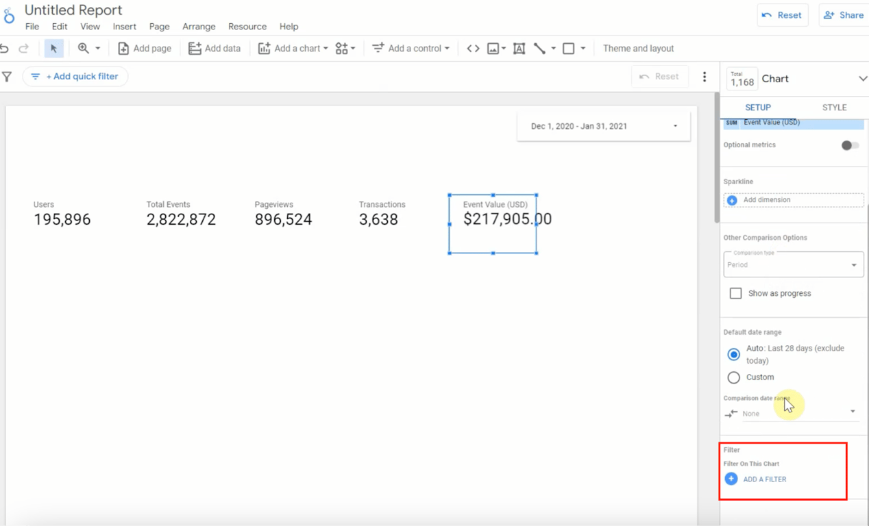 Looker Studio dashboard showing key metrics such as users, total events, pageviews, transactions, and event value in USD. Looker Studio dashboard showing key metrics such as users, total events, pageviews, transactions, and event value in USD.  i-shadow