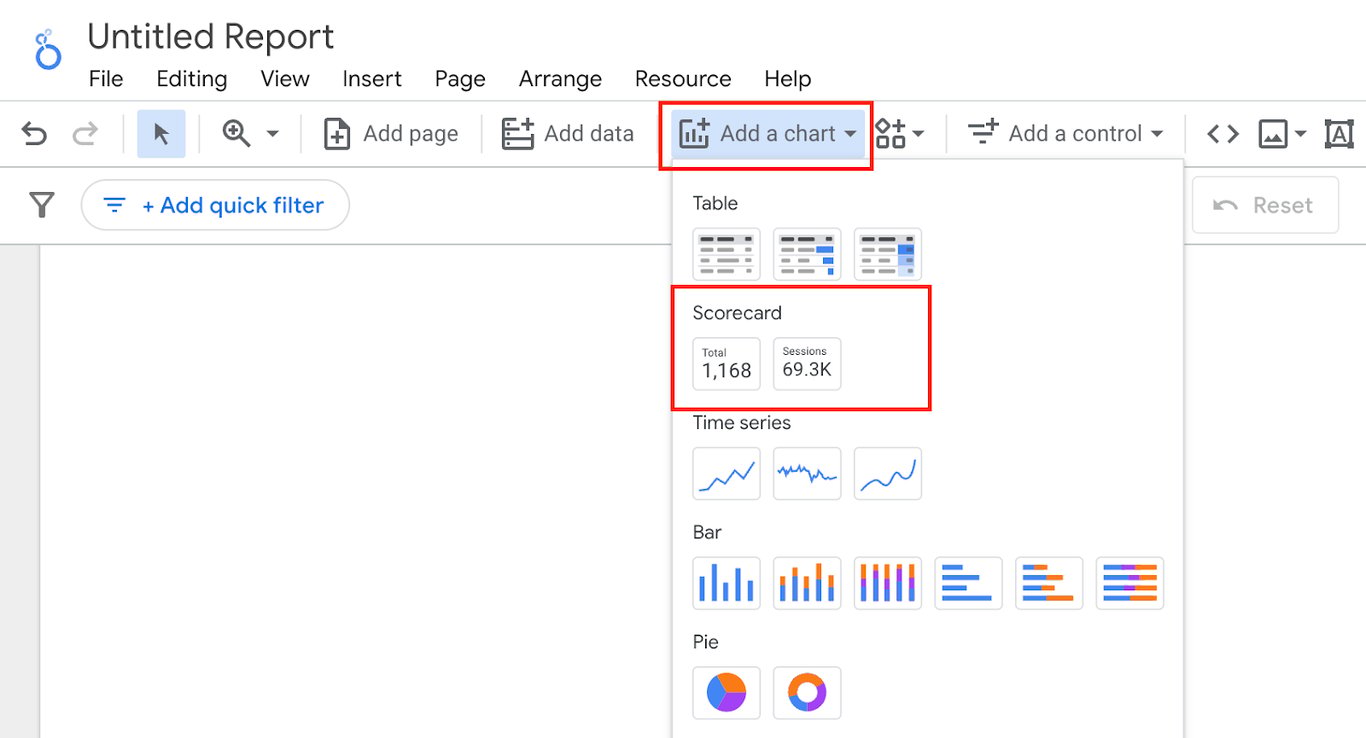Looker Studio interface with ‘Add a chart’ dropdown open, showing different chart options. i-shadow