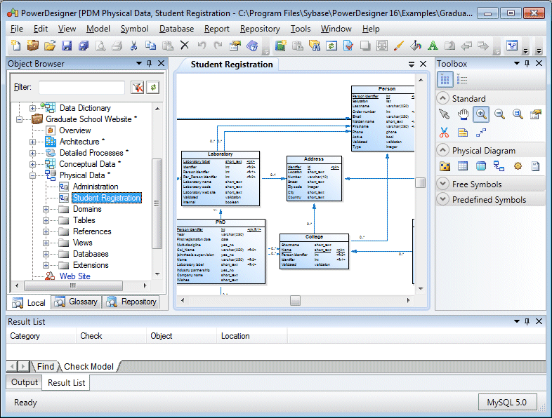 PowerDesigner interface displaying a physical data model, with an entity-relationship diagram showing connected tables. i-shadow