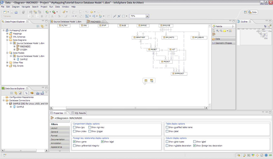 IBM InfoSphere Data Architect interface displaying a source database model with hierarchical table relationships and data exploration tools. i-shadow