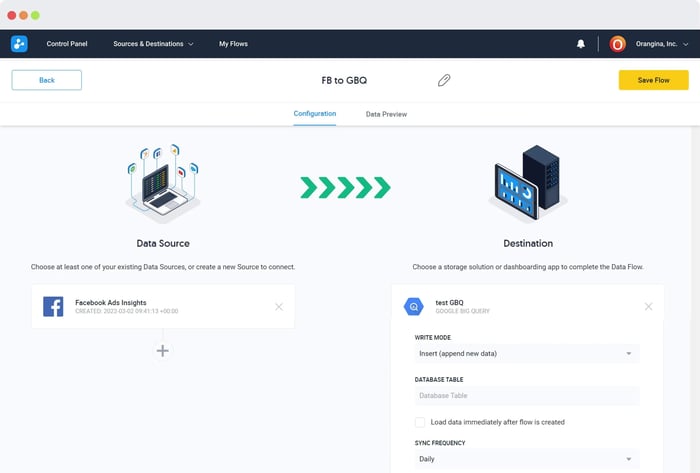 Data pipeline setup interface on a Dataddo, illustrating a connection from Facebook Ads Insights to Google BigQuery.