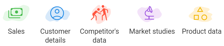 Different data types to drive insights and support decision-making.