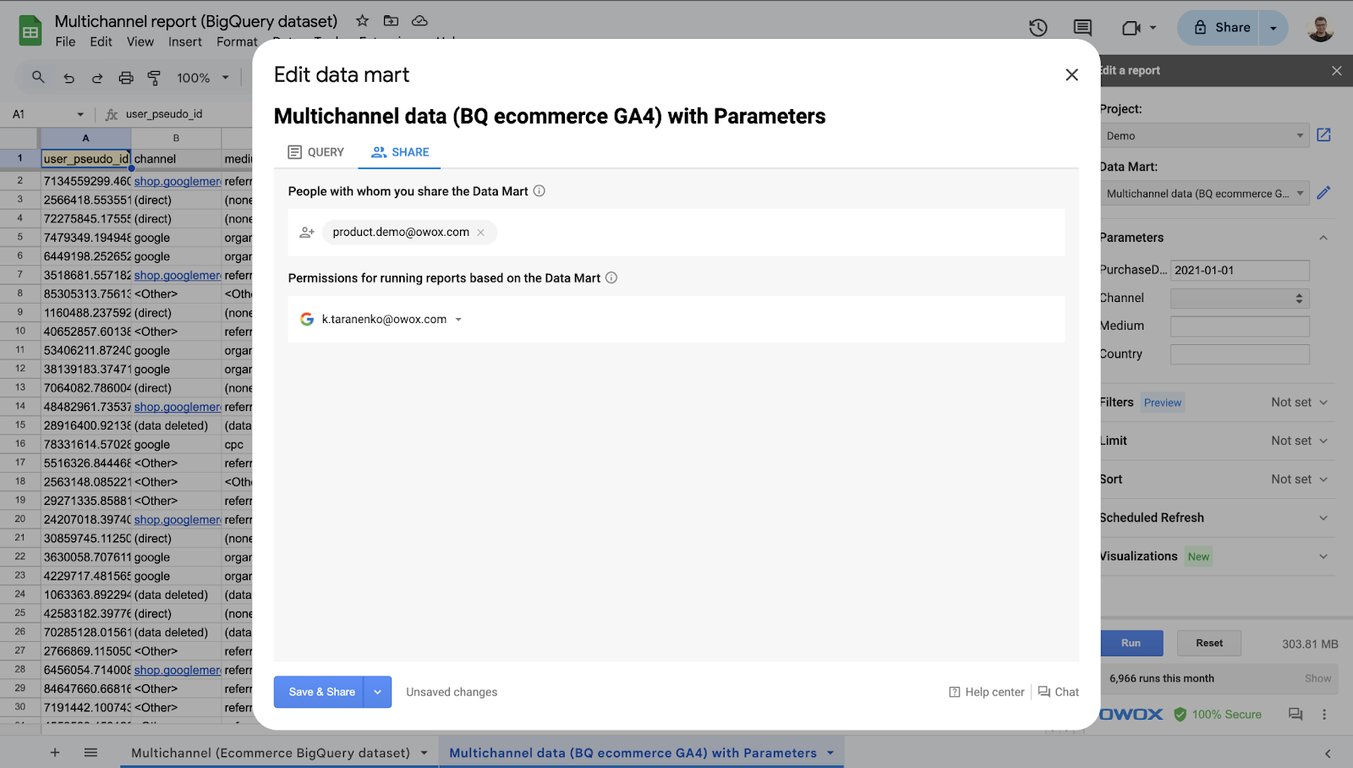 Google Sheets interface displaying a multichannel report linked to a BigQuery dataset, showing sharing and permission settings. i-shadow