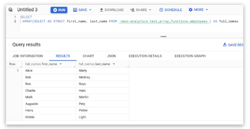 Explains managing null and empty arrays effectively with BigQuery array functions.