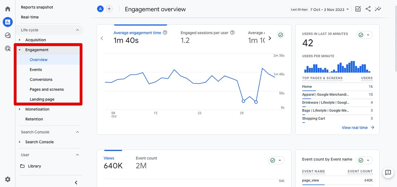 Engagement Reports in GA4 focusing on overview, landing pages, pages, events, and conversion paths. i-shadow