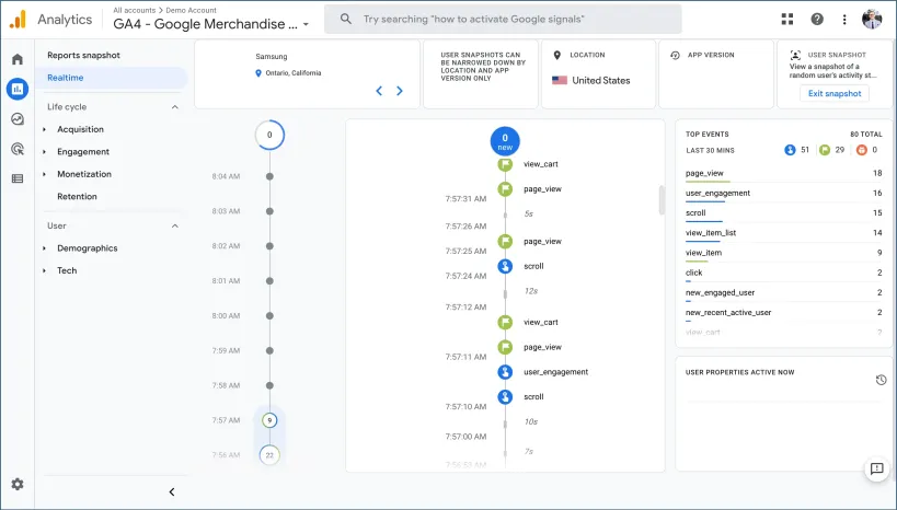 Real-Time Report in GA4 showing locations and live events on a website or app. i-shadow