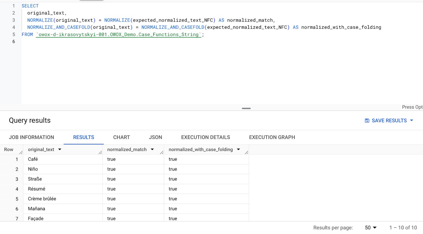 BigQuery query using NORMALIZE_AND_CASEFOLD to normalize Unicode and convert text to lowercase for accurate comparisons. i-shadow
