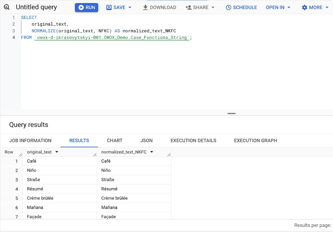 BigQuery query using the NORMALIZE function to convert text into Unicode Normalization Form KC (NFKC) for consistent character representation. i-shadow