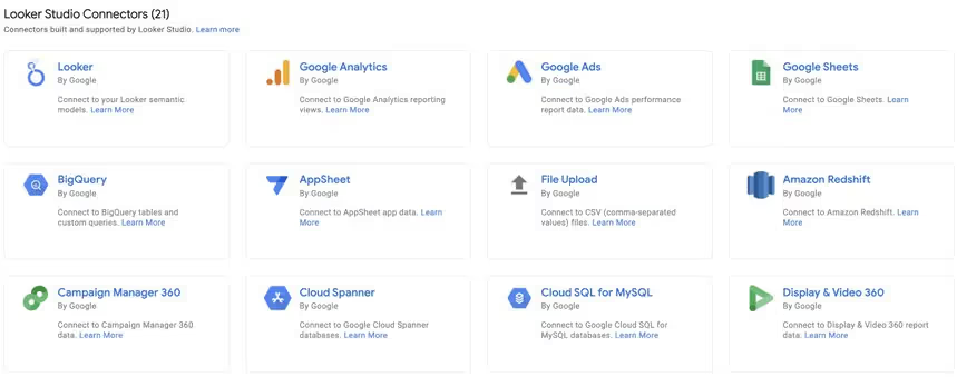 Overview of Looker Studio connectors, including integrations with Google services like BigQuery, Google Ads, Google Sheets, and more.