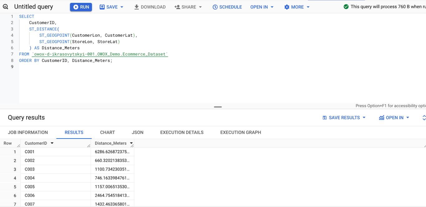 Using ST_DISTANCE in BigQuery to measure the proximity of customers to stores for identifying underserved areas and optimizing store placement. i-shadow