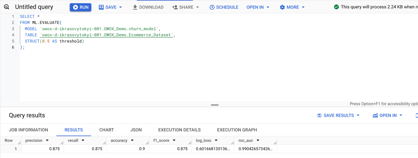 Evaluating a customer purchase prediction model in BigQuery using ML.EVALUATE to calculate accuracy, precision, recall, and F1-score. i-shadow