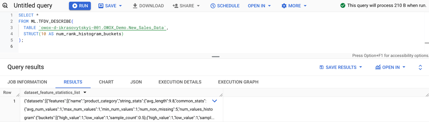 Validating Sales Data Schema with ML.TFDV_DESCRIBE. i-shadow