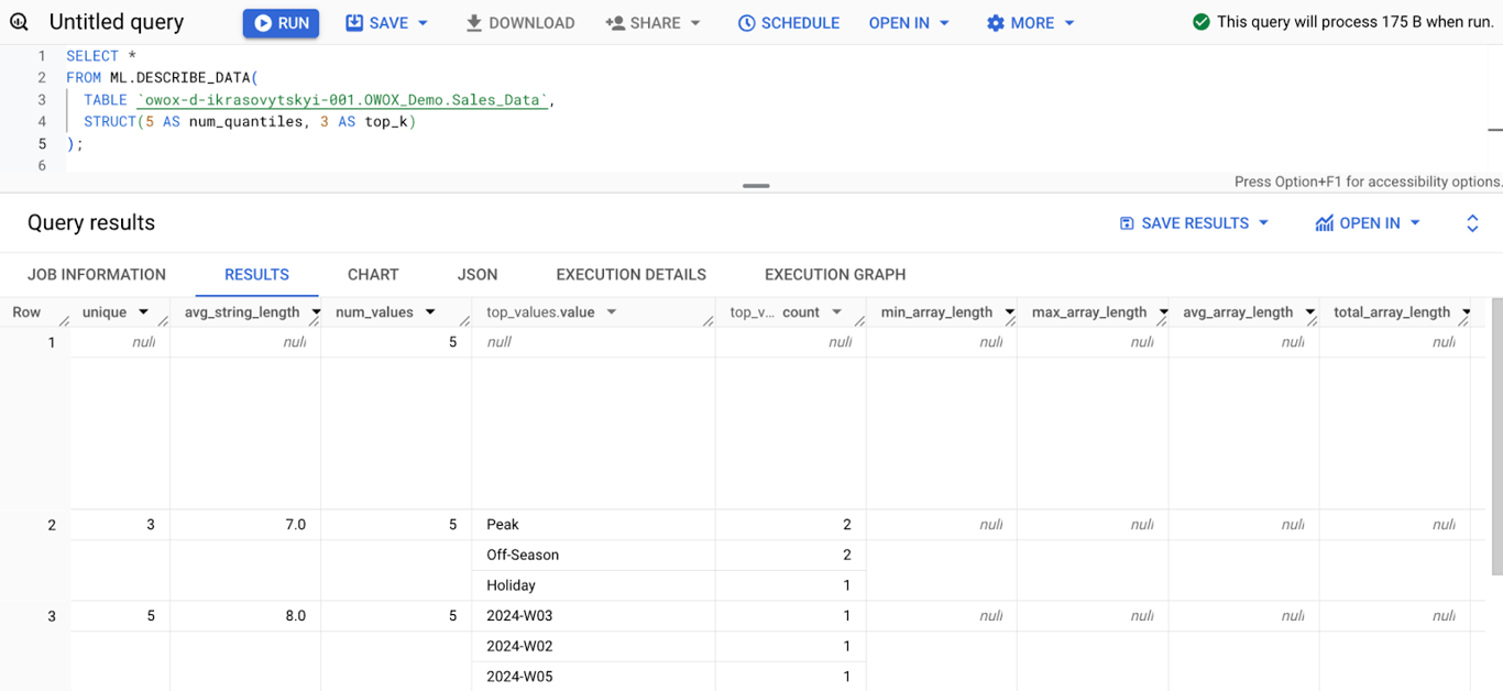 Analyzing Historical Sales Data with ML.DESCRIBE_DATA. i-shadow