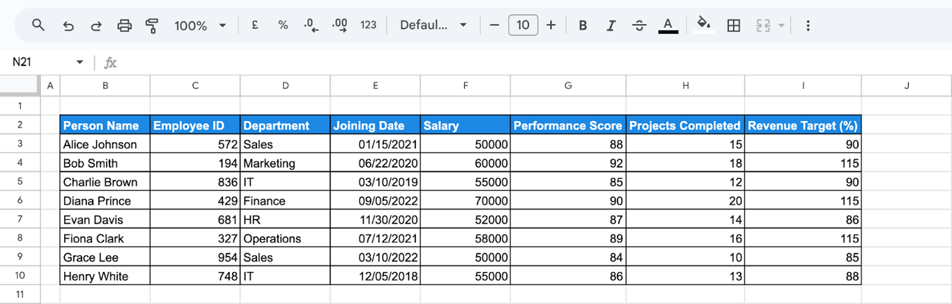 SORT function in Google Sheets applied to a dataset located in a different sheet tab. i-border