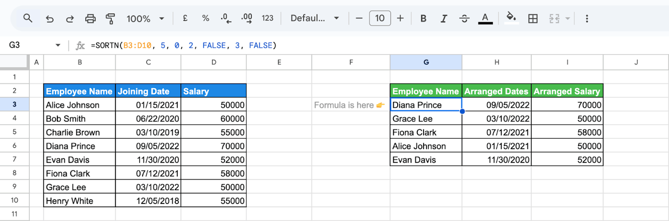 Google Sheets using SORTN to sort data by two columns and return the top 5 rows. i-border