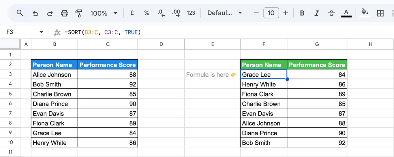Sorting a dataset in Google Sheets with the SORT function using a cell range instead of a column index. i-border