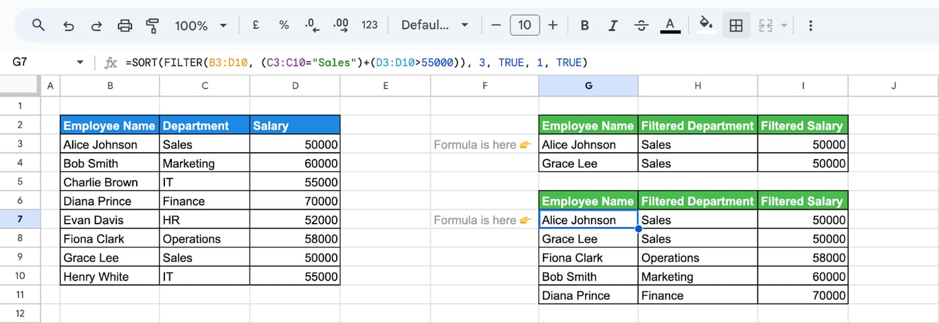 Another example of using SORT with FILTER in Google Sheets for multi-condition sorting. i-border