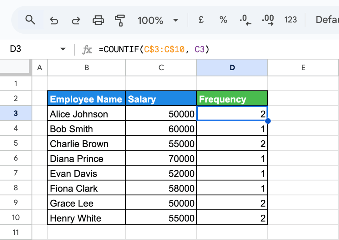 SORT and COUNTIF functions in Google Sheets sorting data by how often each value appears. i-border