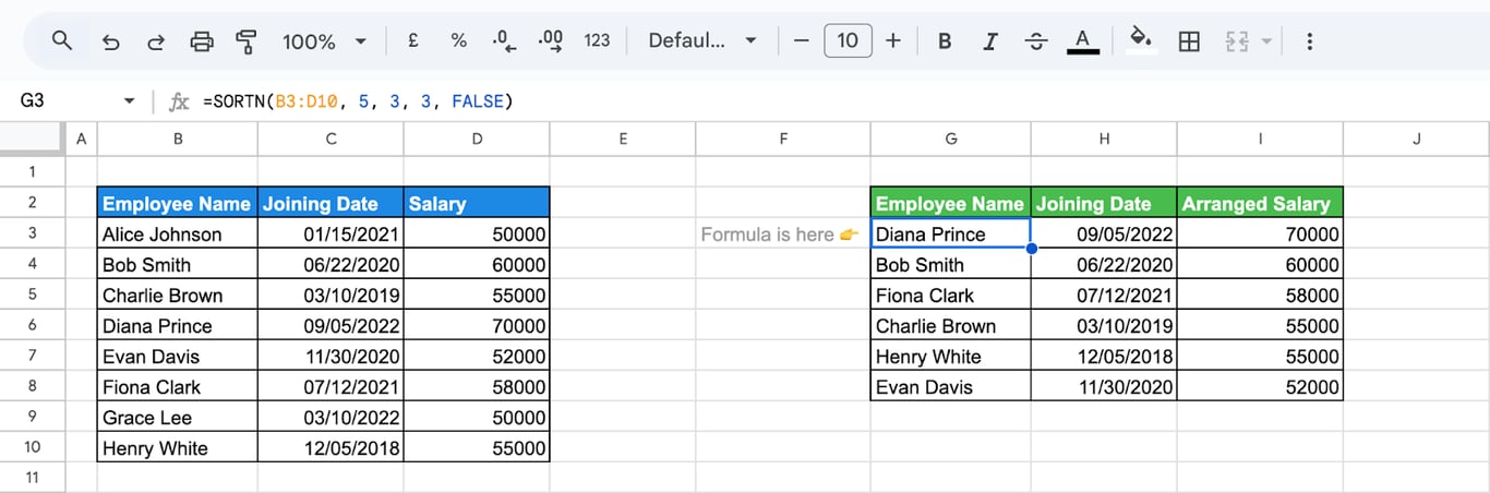 SORTN function in Google Sheets showing both unique entries and duplicates in a sorted list. i-border